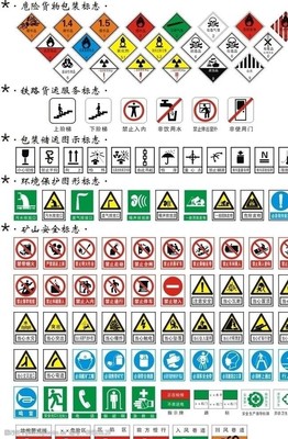 包裝存儲圖示標志標準