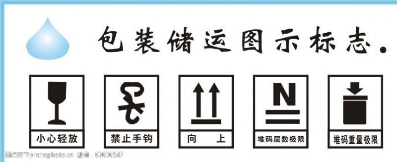 包裝存儲圖示標志標準