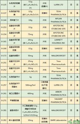 玩具產(chǎn)品包裝設(shè)計標(biāo)準(zhǔn),玩具包裝設(shè)計的基本要求