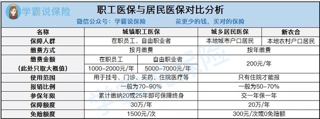 昆山社保可以包裝嗎