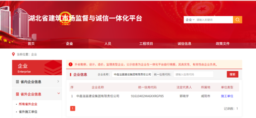 中鑫商務(wù)資質(zhì)包裝