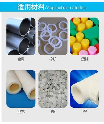pp pe材料的市場價