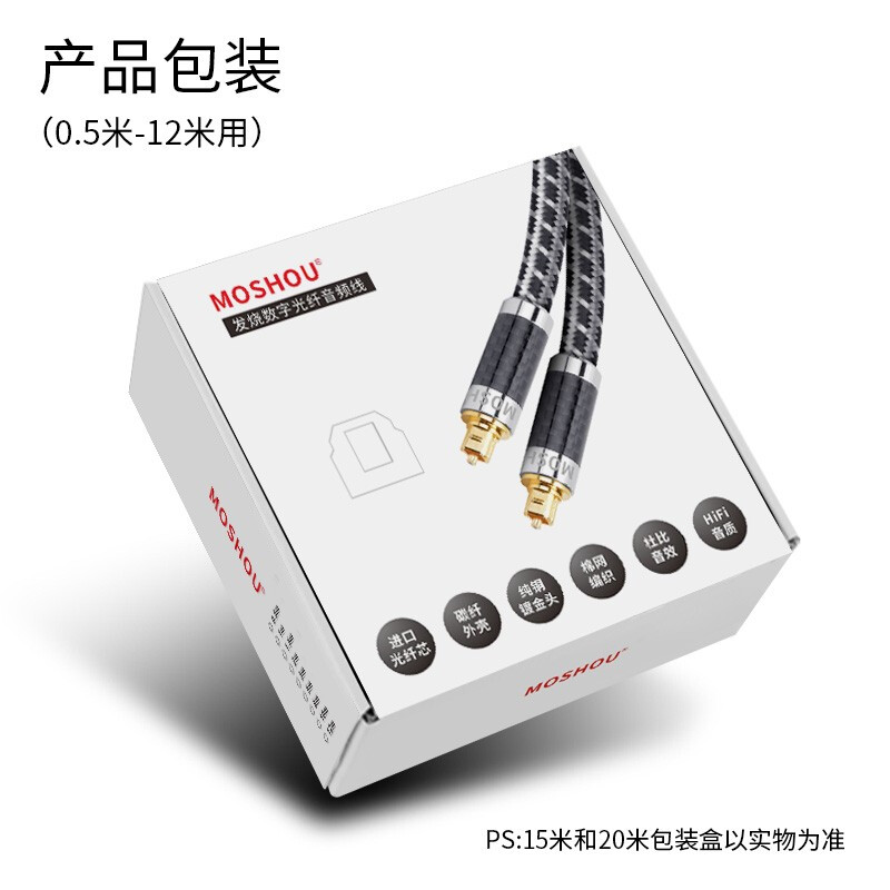 光纜上的pvc包裝