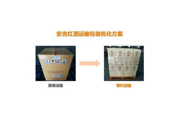 出貨包裝方案