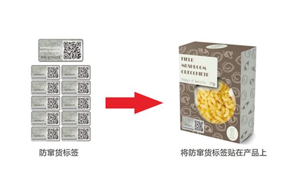 出貨包裝方案