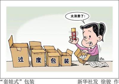 限制過度包裝
