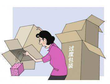 限制過度包裝