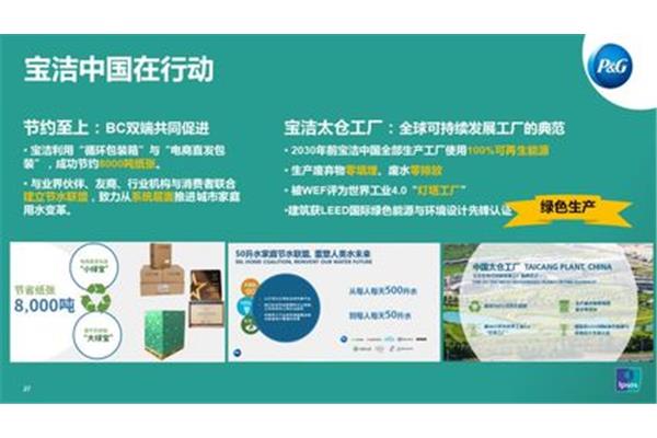 包裝設(shè)計(jì)發(fā)展報(bào)告