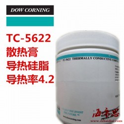 包裝散熱膏