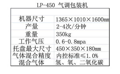 氣調(diào)包裝規(guī)格