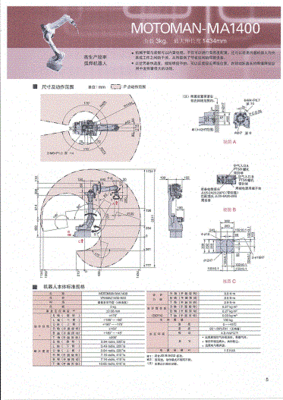 mh12機(jī)器人包裝尺寸