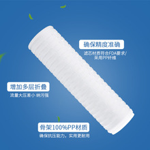 耐高溫pp折疊濾芯