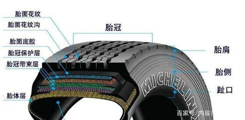 PP料開裂什么原因