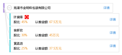 蕪湖包裝招聘信息