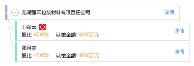 蕪湖包裝招聘信息