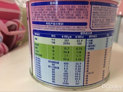 歐盟食品包裝安全標準
