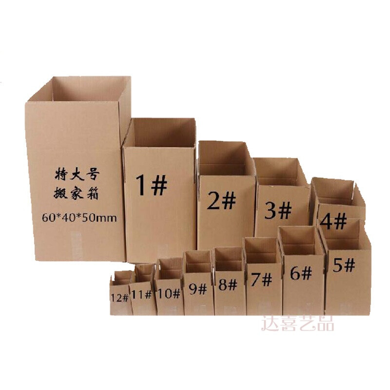 包裝盒子結構分類