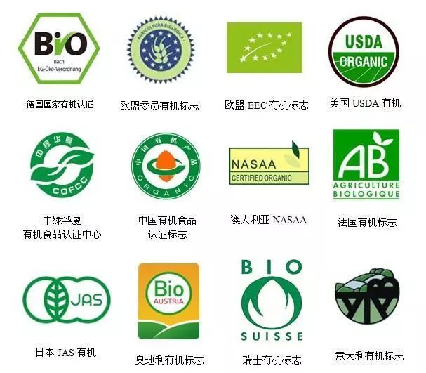 歐盟食品包裝安全標準