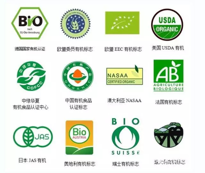 歐盟食品包裝安全標準