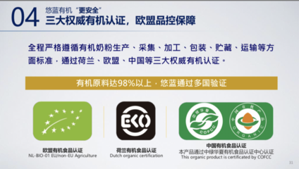 歐盟食品包裝安全標準