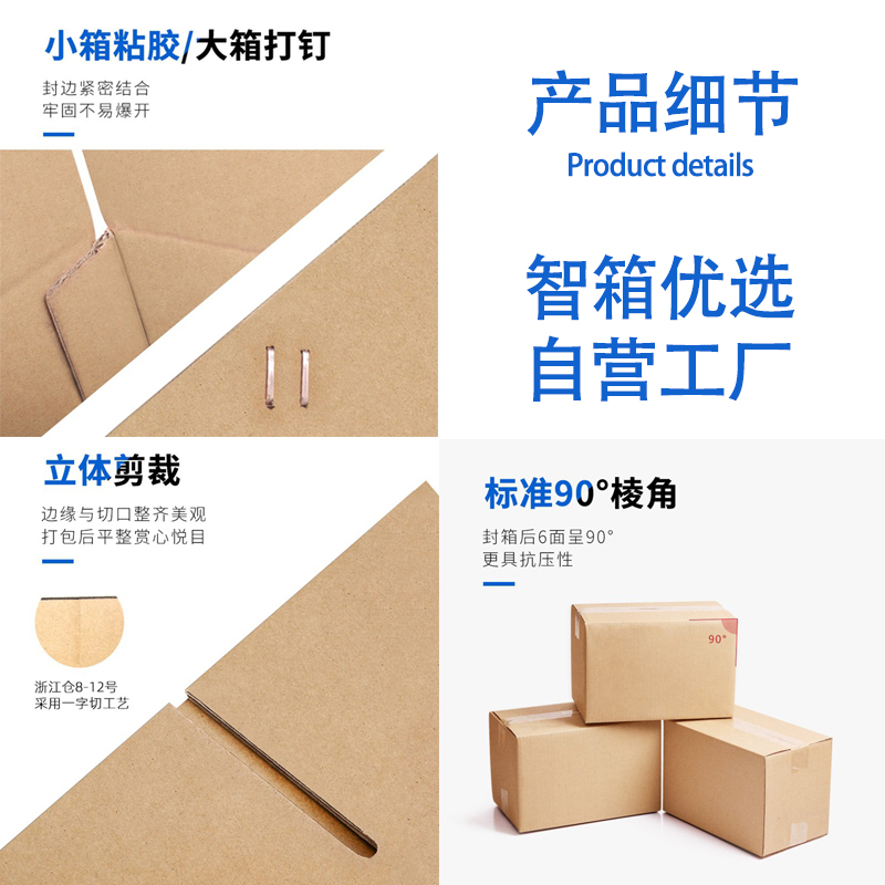 包裝盒子結構分類
