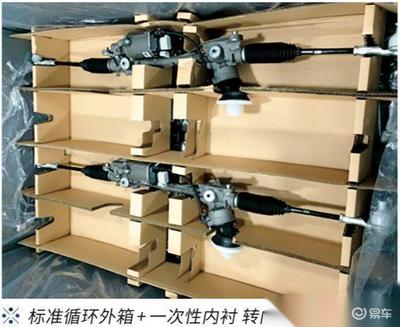 包裝器具租賃