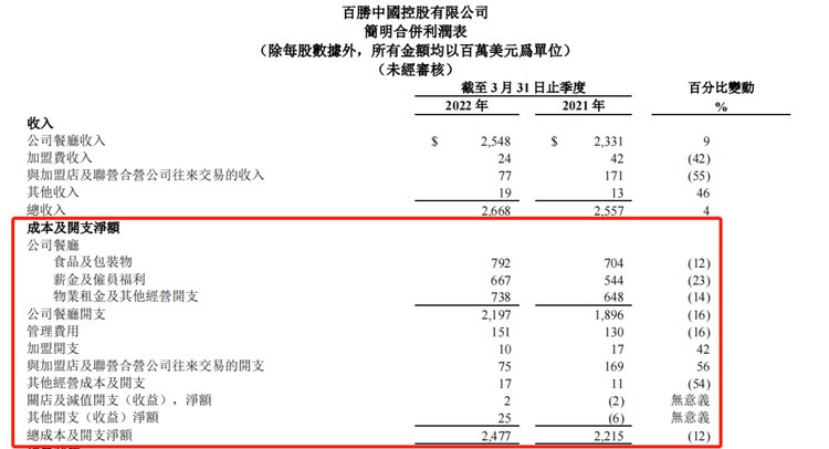 應(yīng)收包裝物租金例題