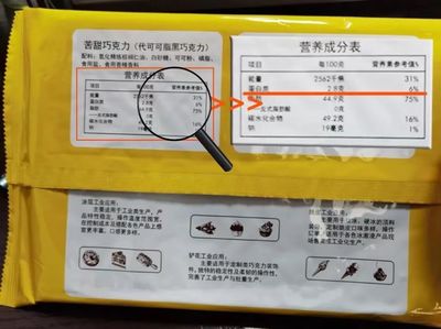 包裝標簽國家標準