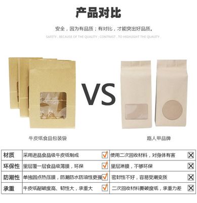 食品紙包裝袋安全嗎