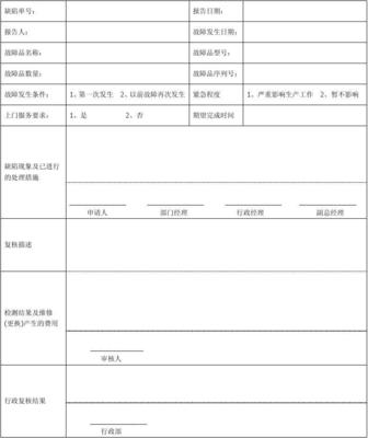 包裝設(shè)計申請單