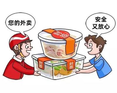 食品包裝材料的安全問題