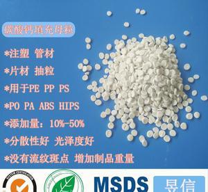 pp注塑填充料母粒配方