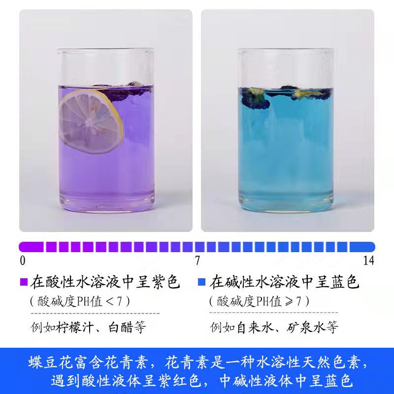 藍色包裝奶茶