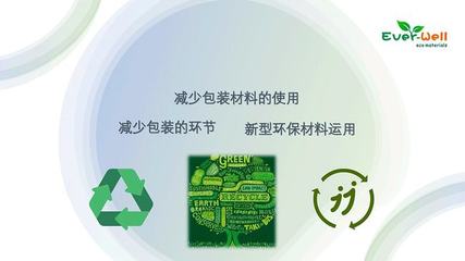 綠色包裝的材料的案例