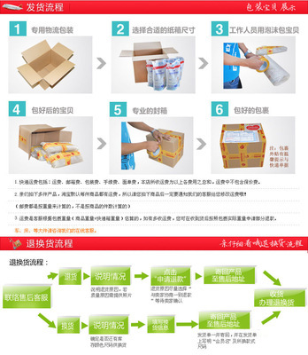 電商包裝紙箱標準