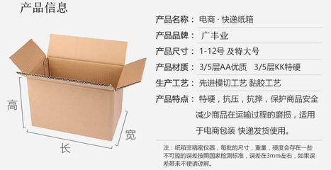 電商包裝紙箱標準
