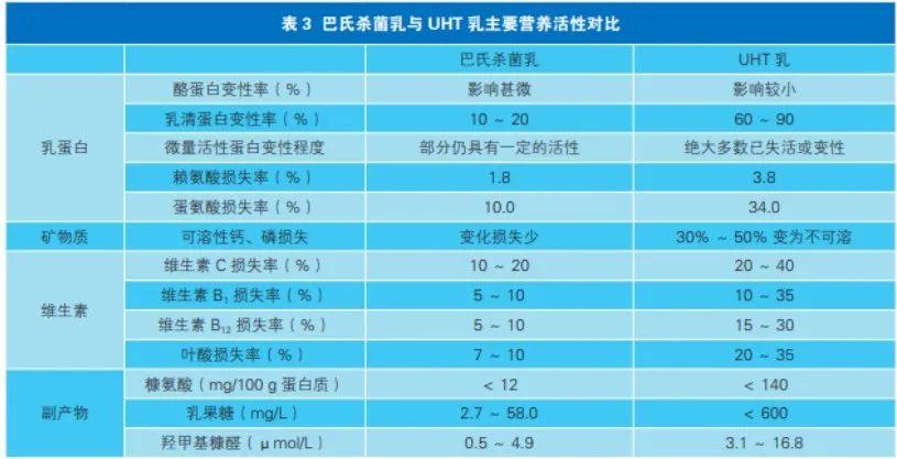 印刷包裝盒報價公式