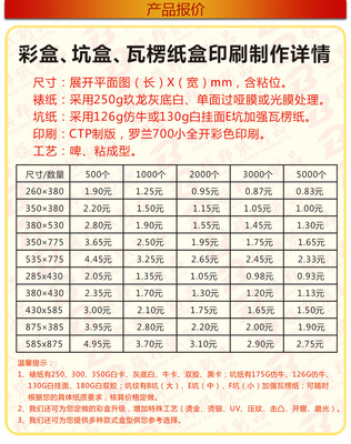印刷包裝盒報價公式