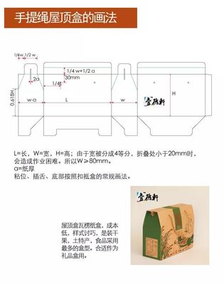 包裝結(jié)構(gòu)尺寸