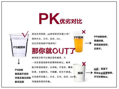 pp塑膠含dehp