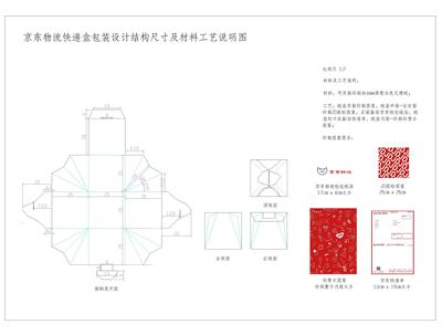 包裝結(jié)構(gòu)尺寸