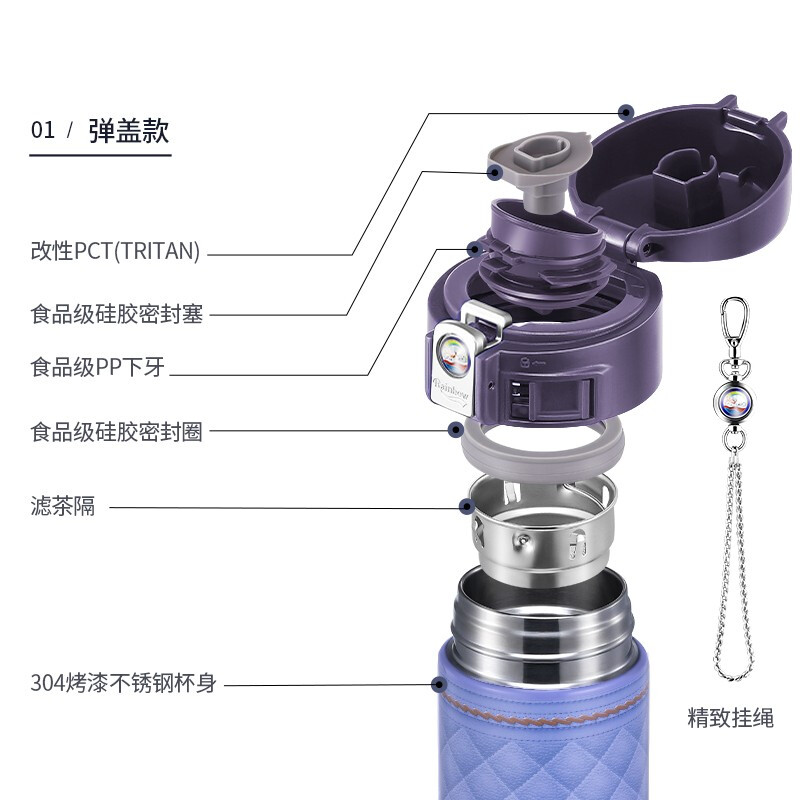 pct與pp水杯的區(qū)別