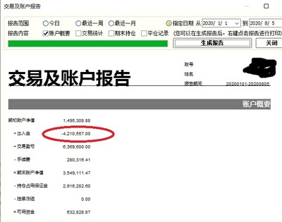 pp 平今手續(xù)費(fèi)