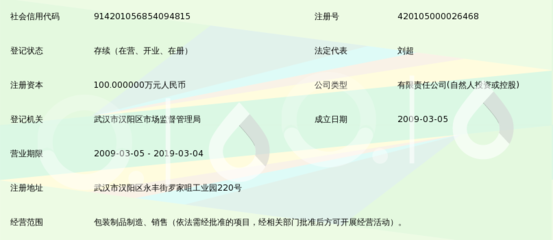 武漢天牛包裝制品
