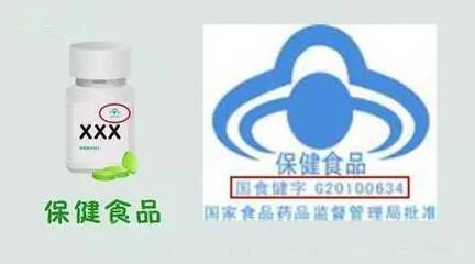 保健食品外包裝要求