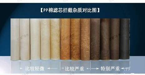 聚酯纖維與pp棉哪個(gè)好