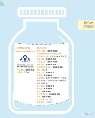 正規(guī)保健食品外包裝有什么標(biāo)志 關(guān)于保健食品包裝標(biāo)簽的規(guī)定