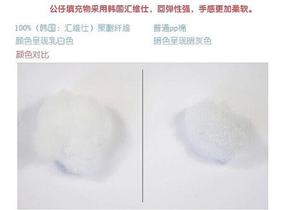 聚酯纖維與pp棉哪個(gè)好