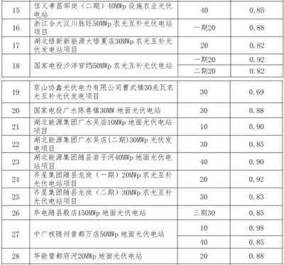 信義包裝漢川