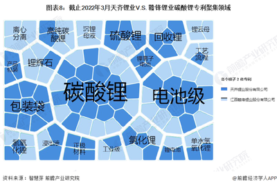 電池級(jí)碳酸鋰包裝袋